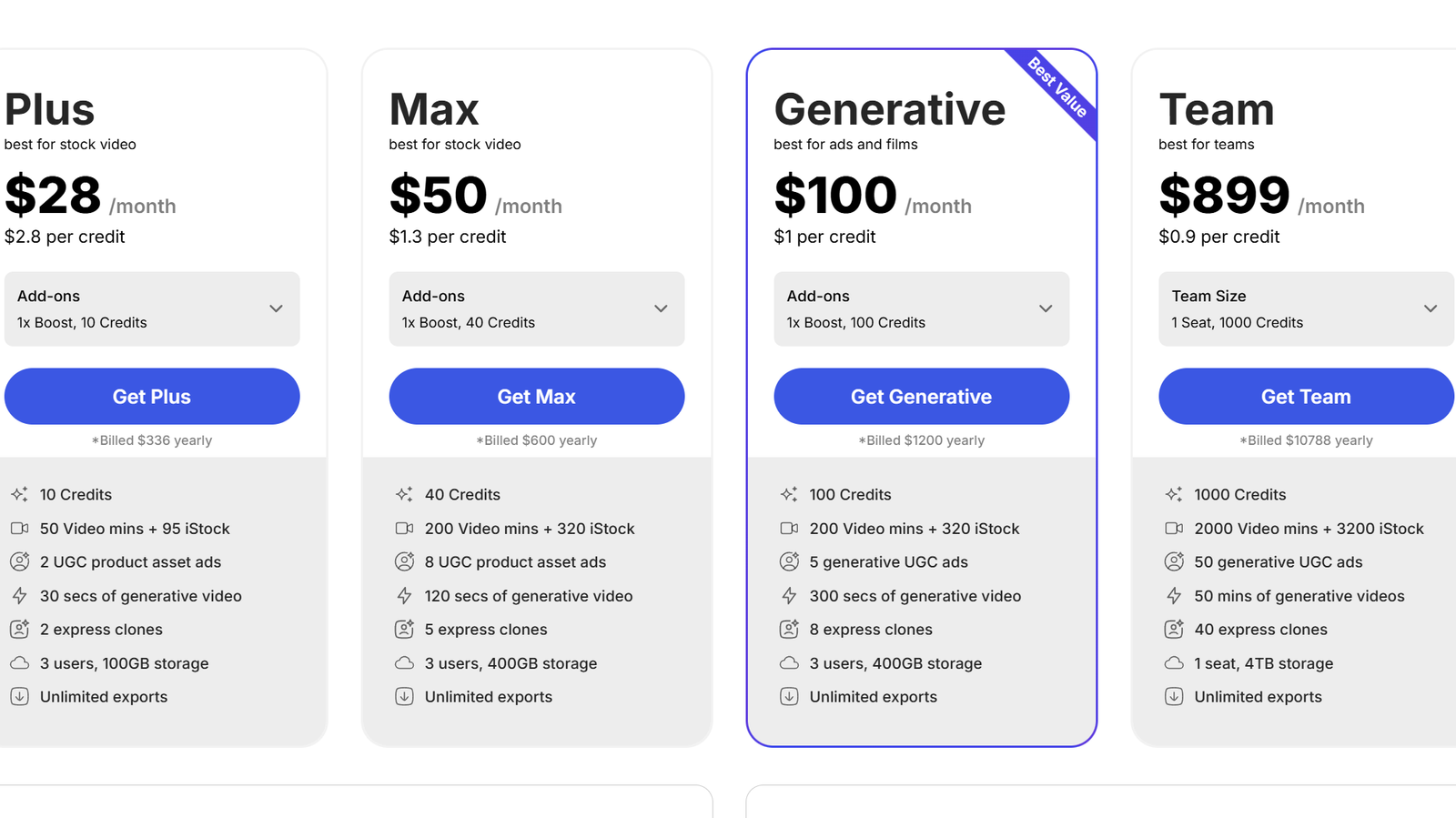 InVideo AI pricing